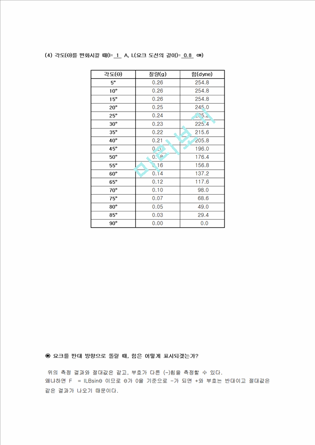 [물리학실험 레포트 보고서] 자기력 측정.hwp